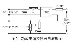 基于功放电源控制器实现公共广播系统的音频功