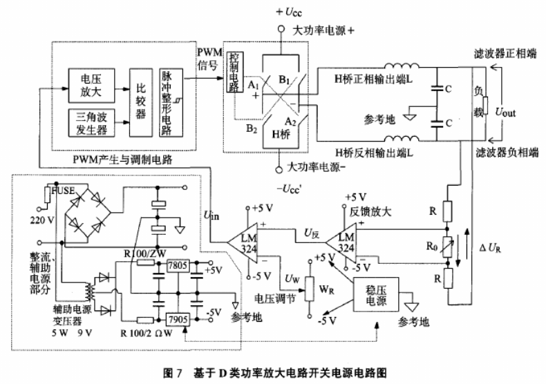 通过D类功率放大器实现宽范围可调的PWM开关电源