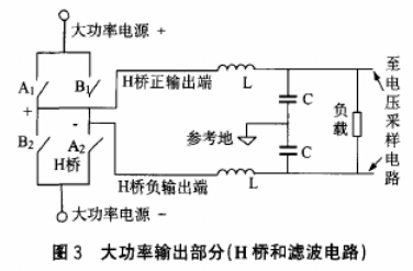 通过D类功率放大器实现宽范围可调的PWM开关电源