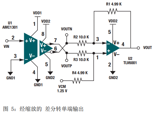 突破分立式电流检测放大器可满足基本或增强型隔离要求