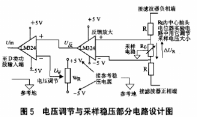 通过D类功率放大器实现宽范围可调的PWM开关电源