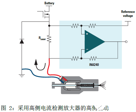 基于INA240高共模双向电流检测放大器的PWM驱动应用的设计方案