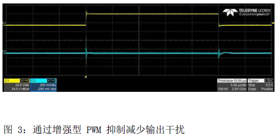 基于INA240高共模双向电流检测放大器的PWM驱动应用的设计方案