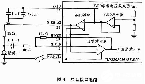 TLV320AC56/57集成电路的引脚功能和应用分析