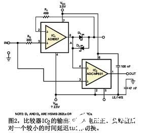 Analog Devices ADCMP60x系列比较器的应用电路分析