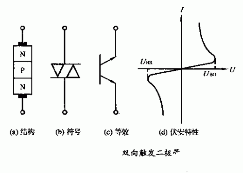 双向触发二极管的结构、原理及应用分析