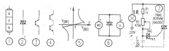 双向触发二极管的结构、原理及应用分析