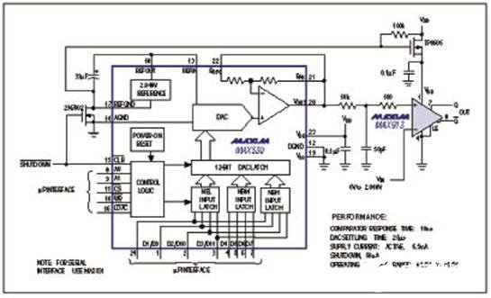 采用DAC/比较器架构代替集成ADC轻松解决应用共性