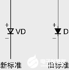 晶体二极管和普通二极管的辨别和检测方法