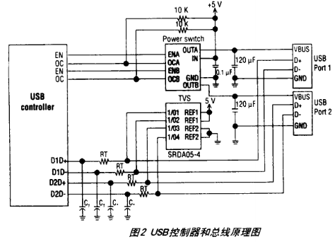 更小和更快趋势是如何解决混合信号系统设计中