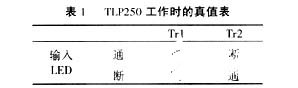 基于IGBT器件的三相逆变器驱动电路的设计与分析