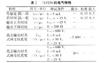 基于IGBT器件的三相逆变器驱动电路的设计与分析