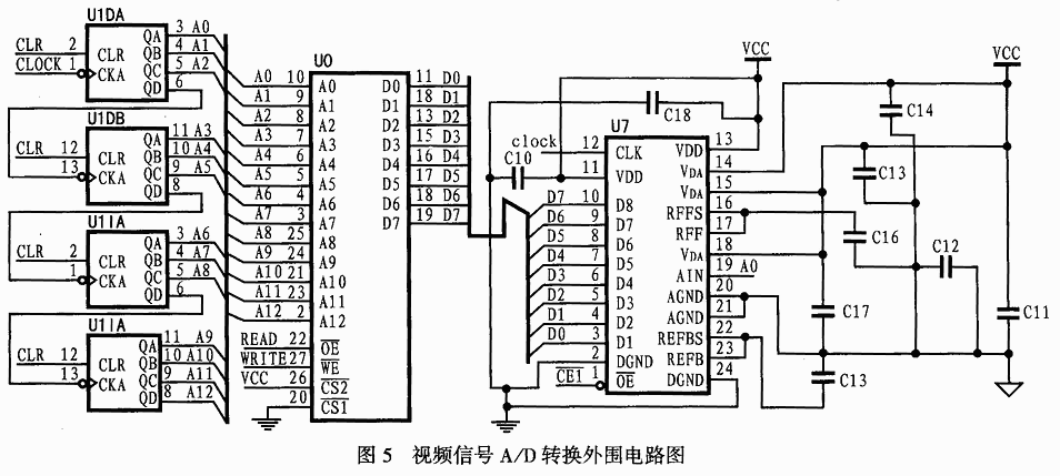 TLC5510模数转换器的特点及在线阵CCD数据采集系统