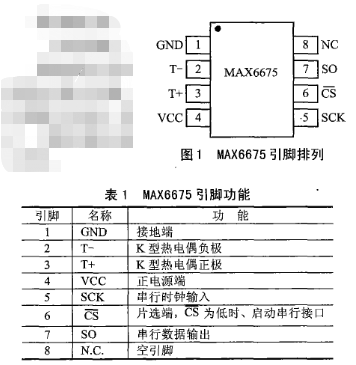 热电偶放大器与数字转换器MAX6675的性能特点及应用分析