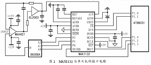 串行逐次逼近型模数转换器MAX1132的性能特点及应