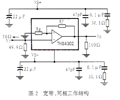 宽带固定增益放大器THS4302的工作原理和应用电路