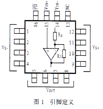 宽带固定增益放大器THS4302的工作原理和应用电路分析