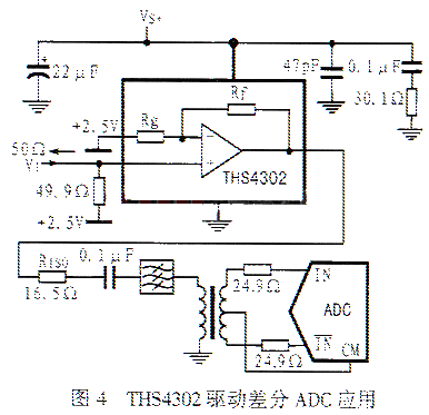 宽带固定增益放大器THS4302的工作原理和应用电路