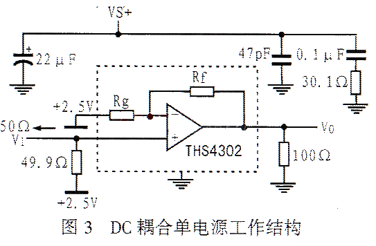 宽带固定增益放大器THS4302的工作原理和应用电路