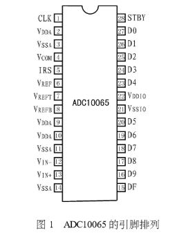 CMOS模数转换器ADC10065的工作原理和应用电路分析