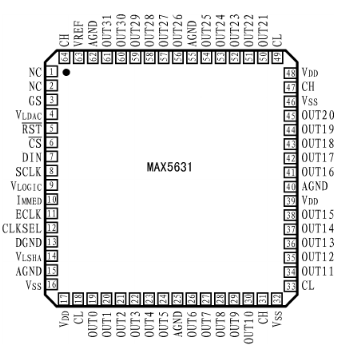 多通道D/A转换器MAX5631的功能特点及应用