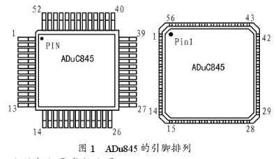 高性能24位采集处理系统ADuC845的性能特点及应用分析
