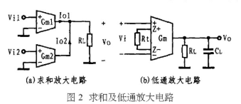 互导型放大器MAX435/36的性能指标及应用电路分析