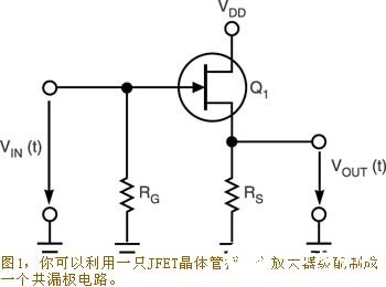 采用JFET晶体管置于电路中实现高频LC振荡器的设