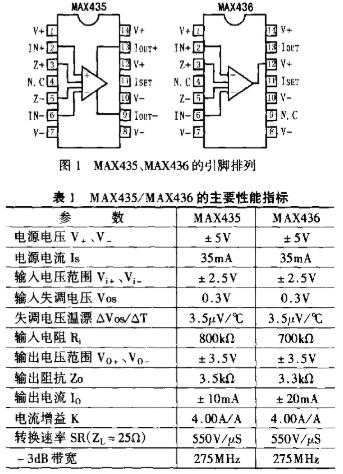互导型放大器MAX435/36的性能指标及应用电路分析