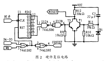 逐次逼近型A/D转换器MAX115的工作原理和实际应用