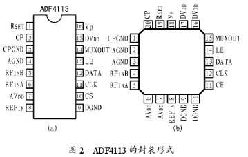 高性能锁相芯片ADF4113的工作原理及应用电路分析