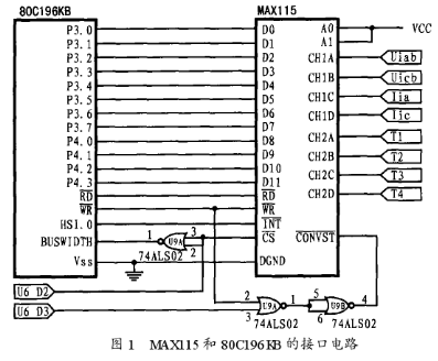 逐次逼近型A/D转换器MAX115的工作原理和实际应用