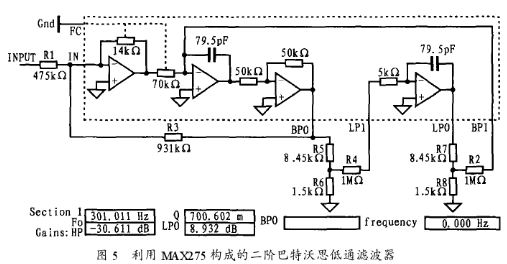 通用型有源滤波器MAX275的结构原理和应用实例分
