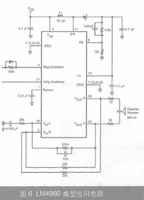 适用于移动应用的三种扬声器驱动器的介绍