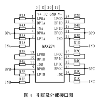 8阶连续时间滤波器芯片MAX274的工作原理及应用设