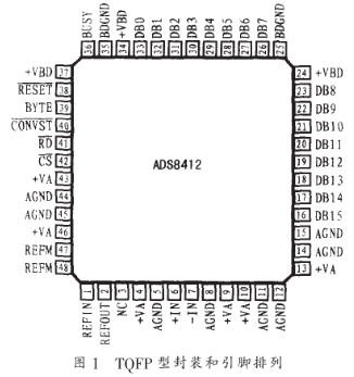16位逐次逼近模数转换器ADS8412的功能特点及应用设计