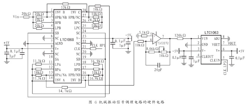 4通道通用滤波器LTC1068的功能特点及设计应用分析