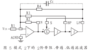 4通道通用滤波器LTC1068的功能特点及设计应用分析