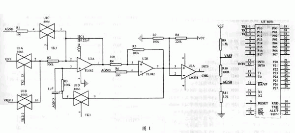 双积分A/D转换器的工作原理及工艺上应注意的问题