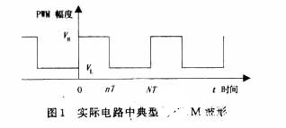 基于低通滤波器的PWM输出电压实现DAC电路的设计