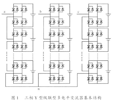 基于新型开关调制SVM技术实现多电平变流器电路的设计