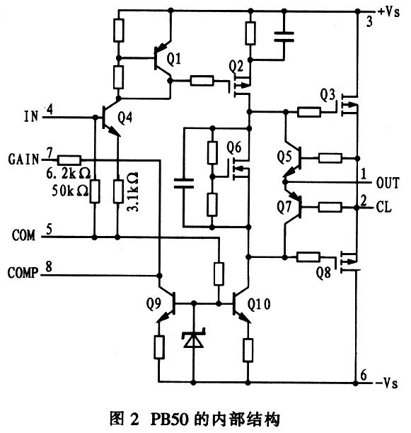 大功率升压放大器PB50的工作原理及典型应用