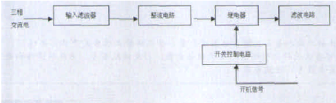 采用场效应管替代继电器实现解决浪涌电流电路的设计