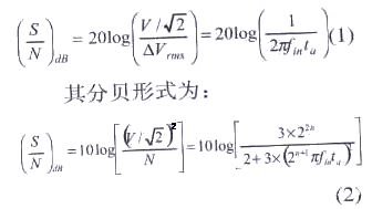 采用噪声性能好的放大器实现低抖动采样时钟电