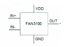 高速低端MOSFET驱动器FAN3XXX系列产品的特点与典型