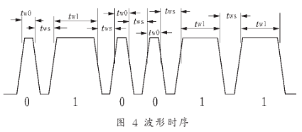 零漂移桥式传感放大器AD8555的性能特点及应用范