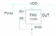 高速低端MOSFET驱动器FAN3XXX系列产品的特点与典型