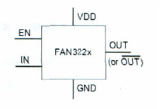 高速低端MOSFET驱动器FAN3XXX系列产品的特点与典型