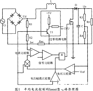 基于平均电流控制型boost架构实现新型空调PFC的应用电路设计