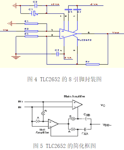 利用MAX260的特性实现预滤波器的设计